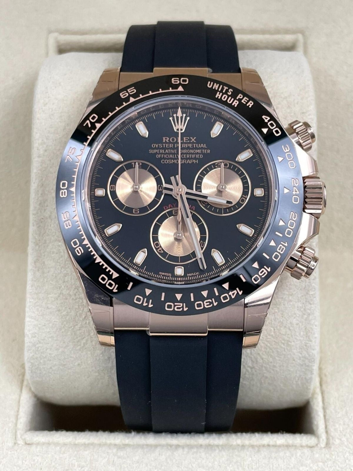 Rolex Cosmograph Daytona – Rose Gold, Black Dial, Oysterflex Strap, Full Set